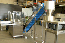 Cheese Cutters
